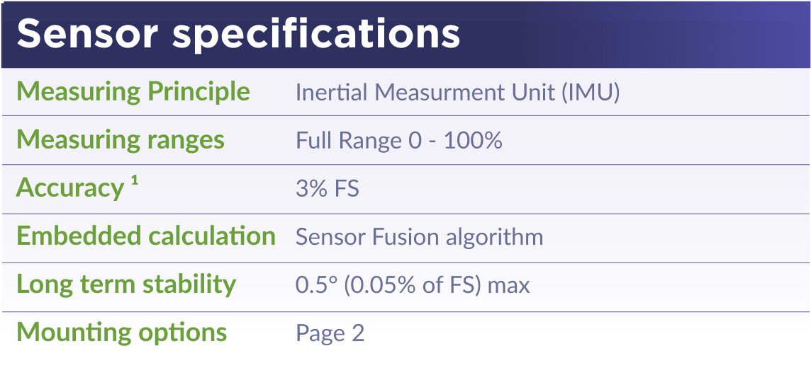 SENSA.iO LoRaWAN Valve Position Sensor Specifications